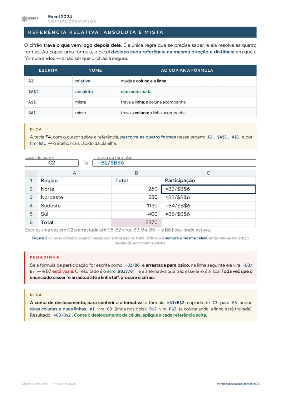 Página real do resumo 15: referência relativa, absoluta e mista