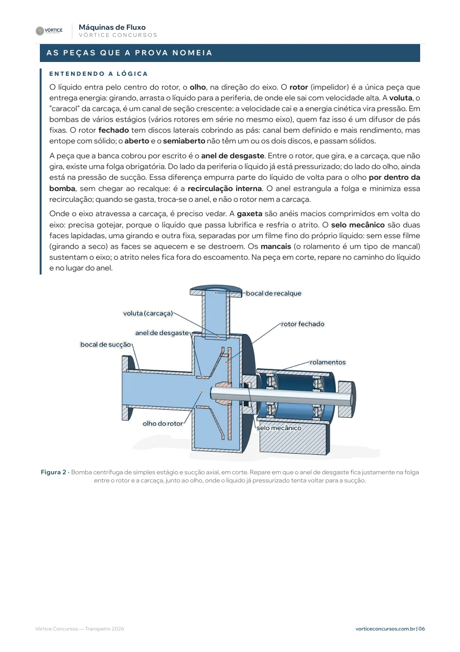 Página real do resumo 08: as peças da bomba centrífuga