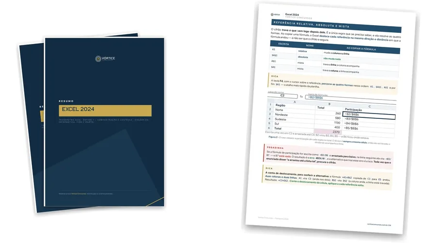 Capas e página do material de Administração e Controle
