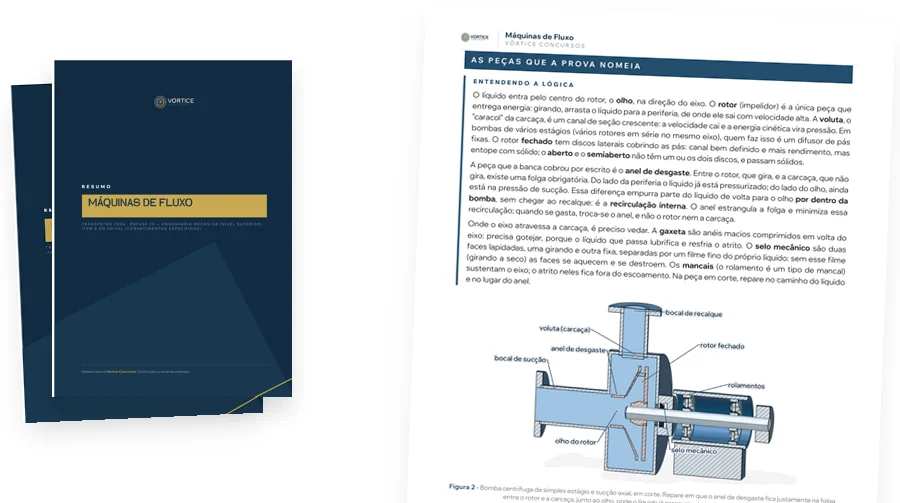 Capas e página do material de Engenharia Mecânica